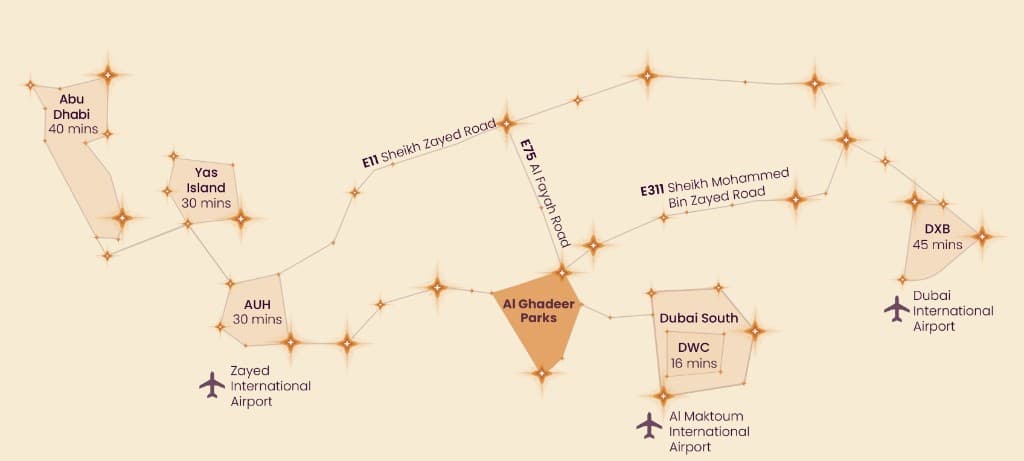 Location map showing Al Ghadeer Parks between Abu Dhabi and Dubai South
