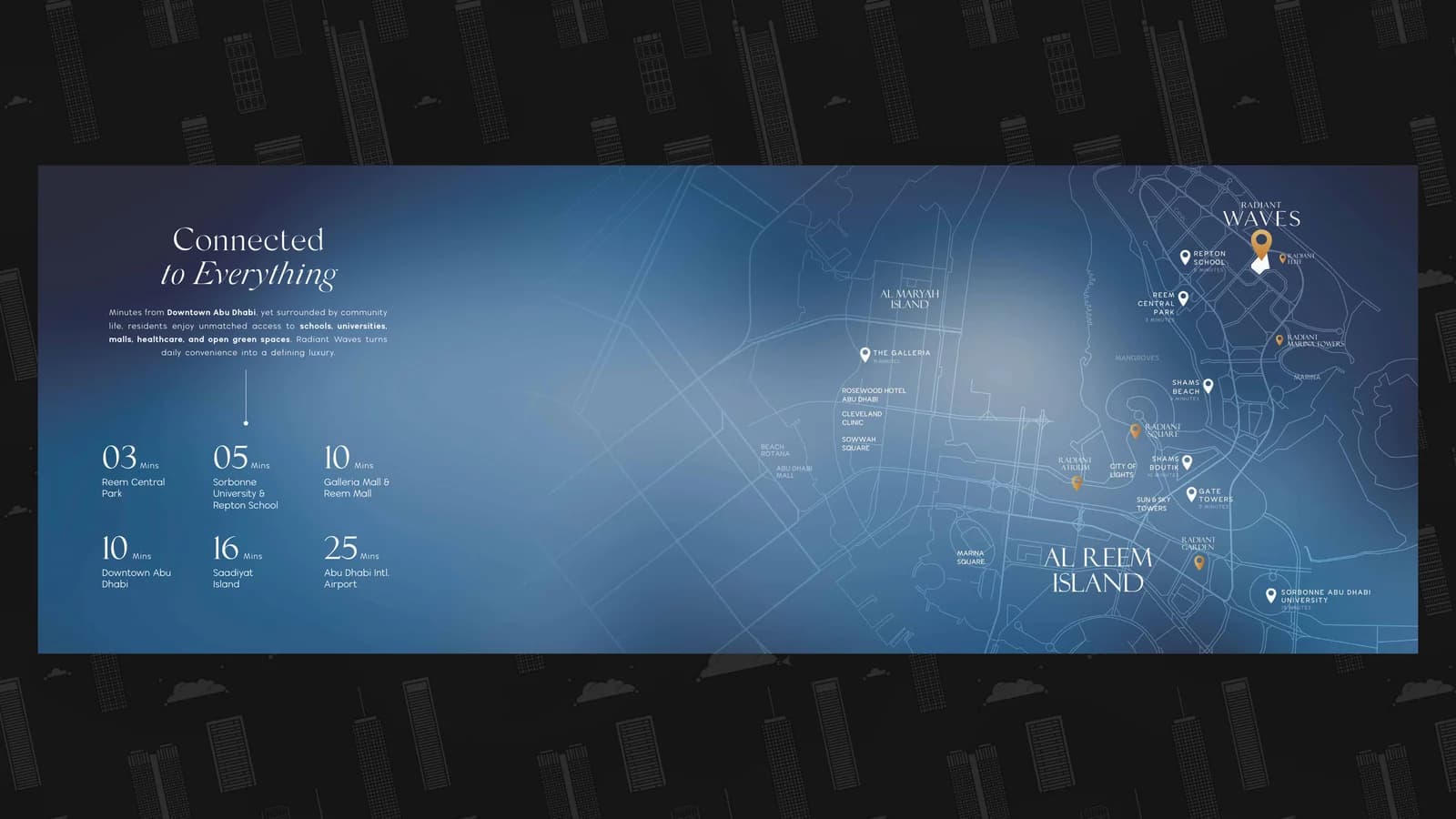 Radiant Waves location in Shams Abu Dhabi on Al Reem Island