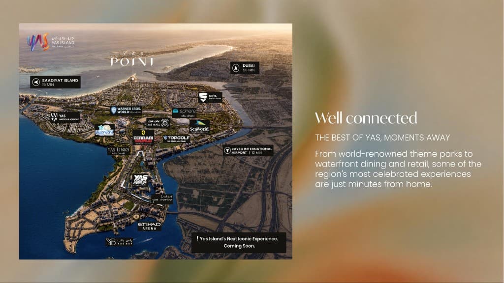 Yas Island connectivity map showing Yas Point near parks, marina, and attractions