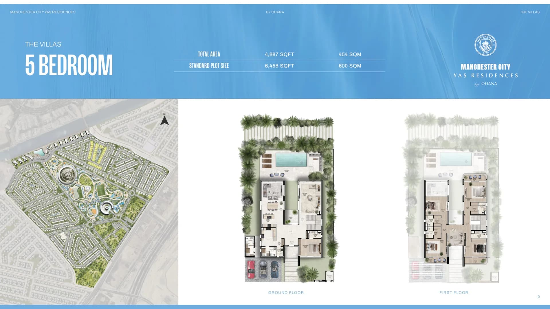5 Bedroom Villa, 4,887 sq ft floor plan at Manchester City Yas Residences by Ohana, Yas Canal
